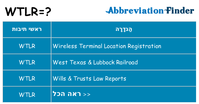 מה הפירוש wtlr