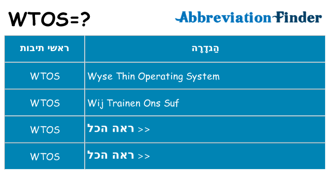 מה הפירוש wtos