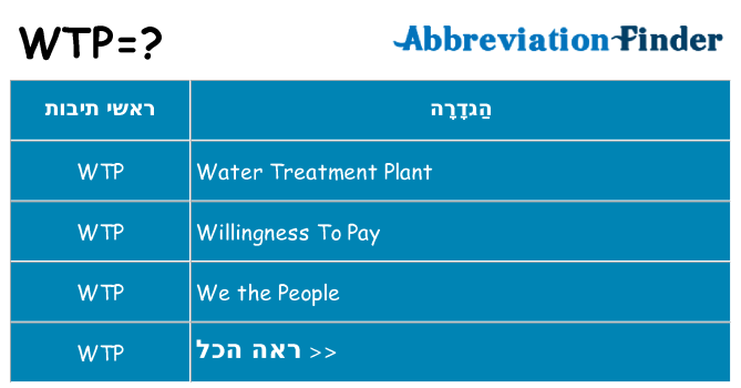 מה הפירוש wtp