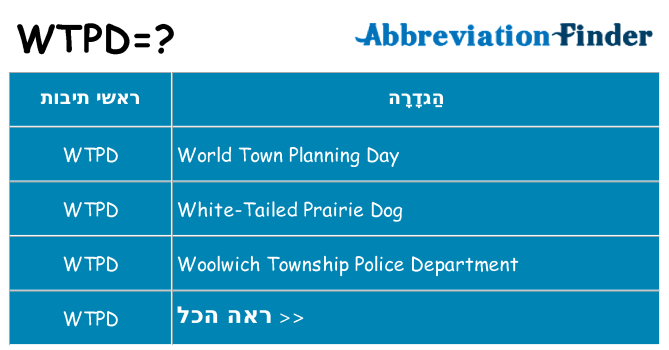 מה הפירוש wtpd