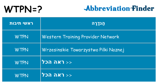 מה הפירוש wtpn