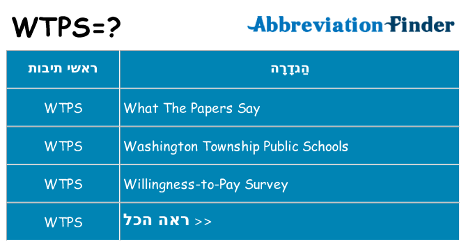 מה הפירוש wtps