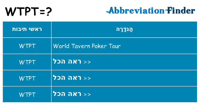 מה הפירוש wtpt