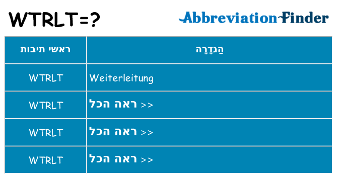 מה הפירוש wtrlt