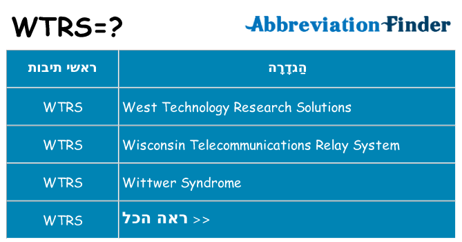מה הפירוש wtrs