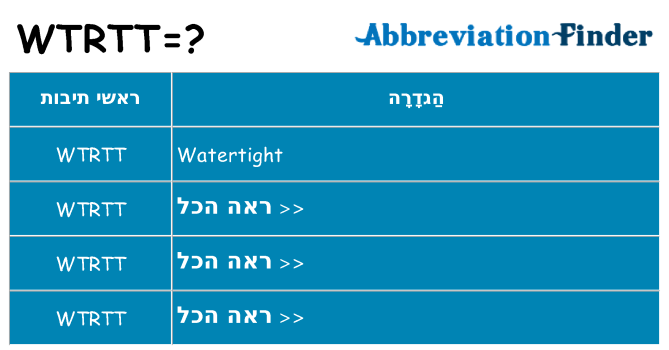 מה הפירוש wtrtt
