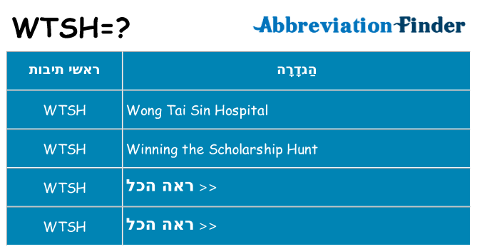 מה הפירוש wtsh