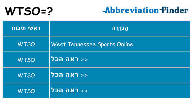 מה הפירוש wtso