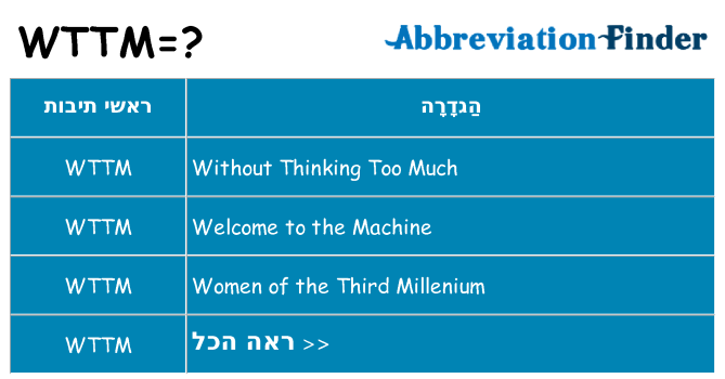 מה הפירוש wttm