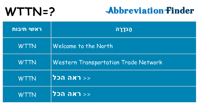 מה הפירוש wttn