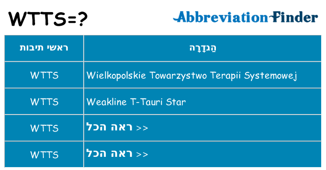 מה הפירוש wtts