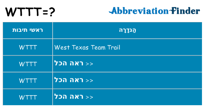 מה הפירוש wttt