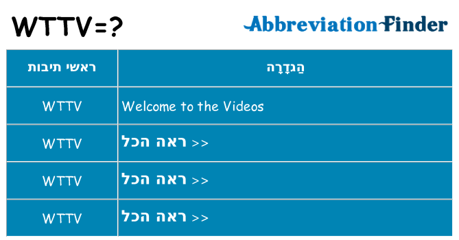 מה הפירוש wttv