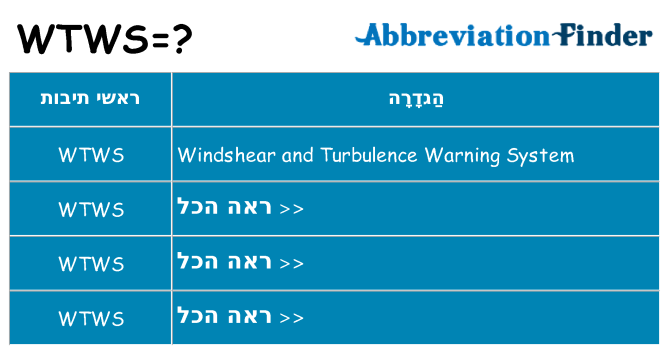 מה הפירוש wtws