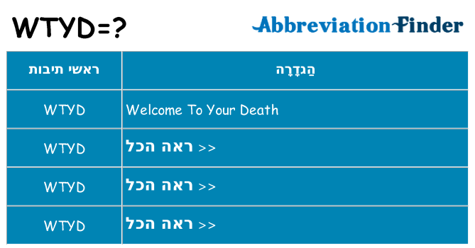 מה הפירוש wtyd
