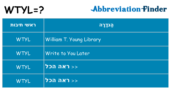 מה הפירוש wtyl