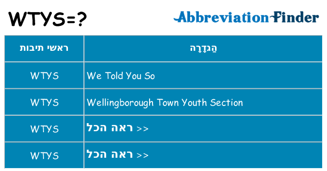 מה הפירוש wtys