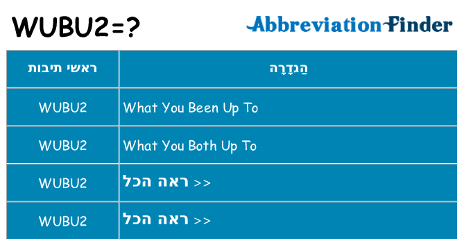 מה הפירוש wubu2