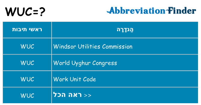 מה הפירוש wuc