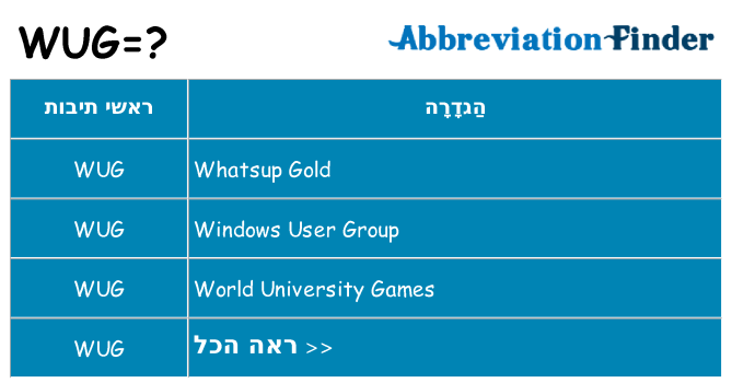מה הפירוש wug