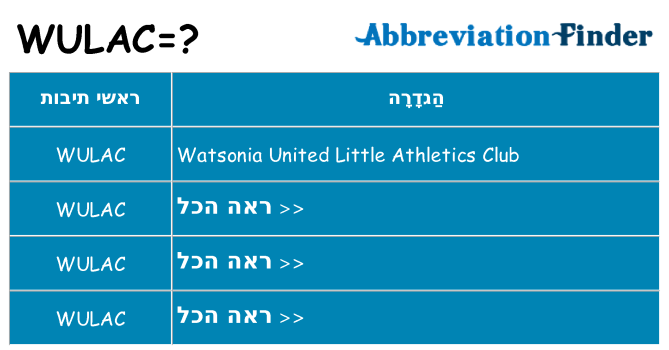 מה הפירוש wulac