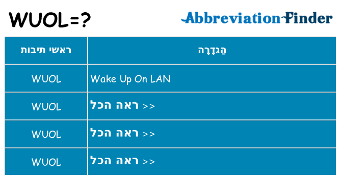 מה הפירוש wuol