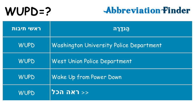 מה הפירוש wupd