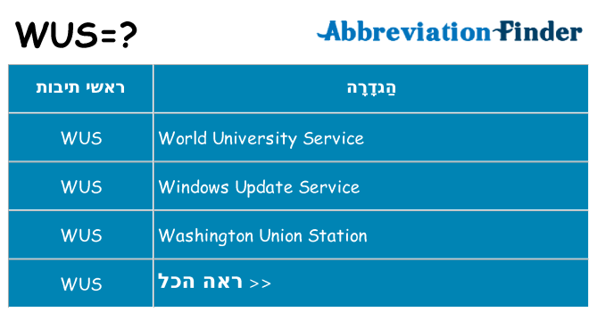 מה הפירוש wus