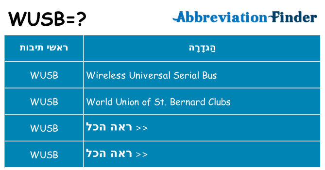 מה הפירוש wusb