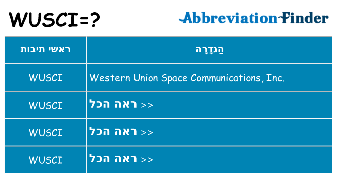 מה הפירוש wusci