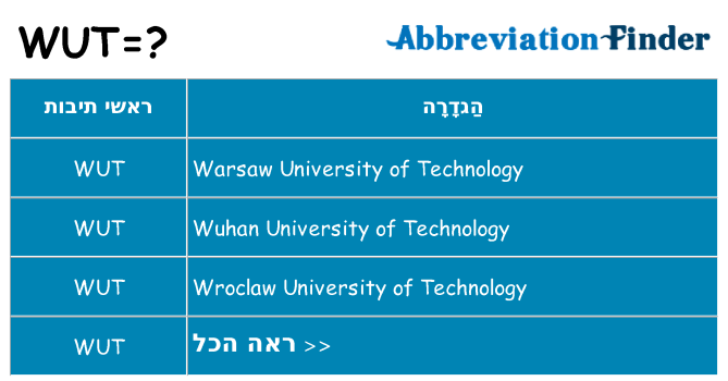 מה הפירוש wut