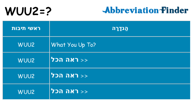 מה הפירוש wuu2