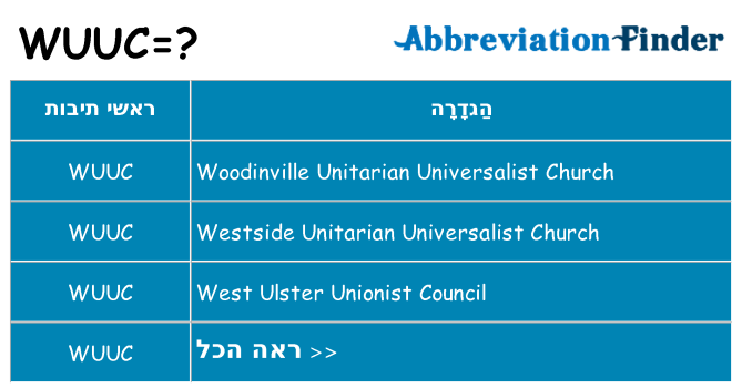 מה הפירוש wuuc