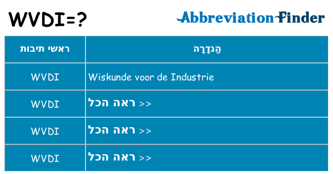 מה הפירוש wvdi