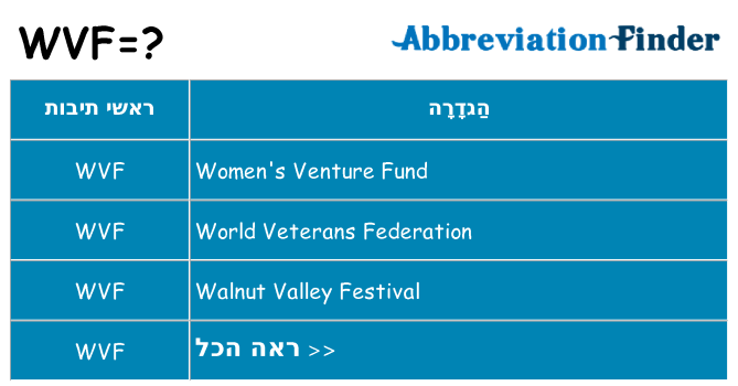 מה הפירוש wvf