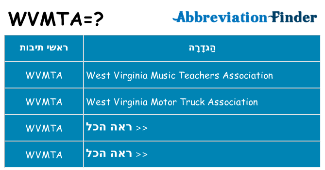 מה הפירוש wvmta