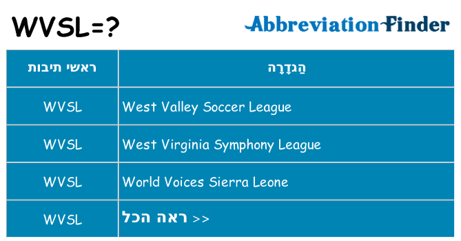 מה הפירוש wvsl
