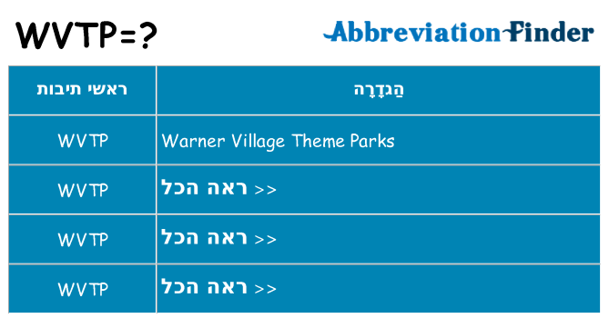 מה הפירוש wvtp