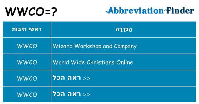 מה הפירוש wwco