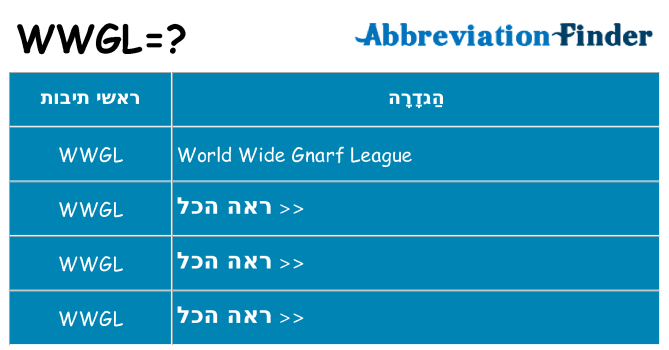 מה הפירוש wwgl