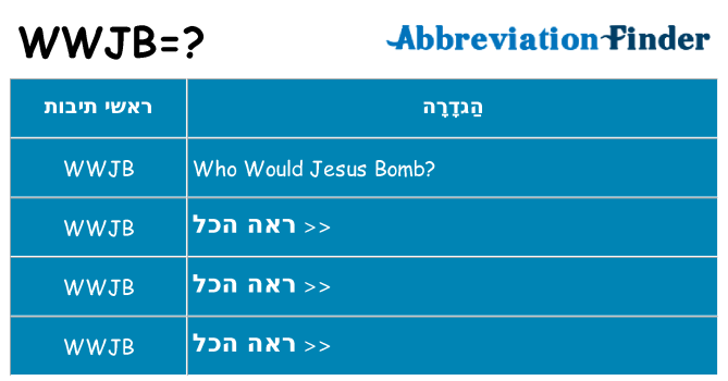מה הפירוש wwjb