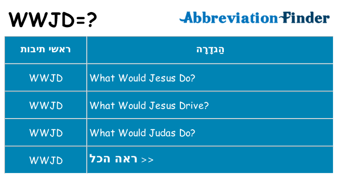 מה הפירוש wwjd