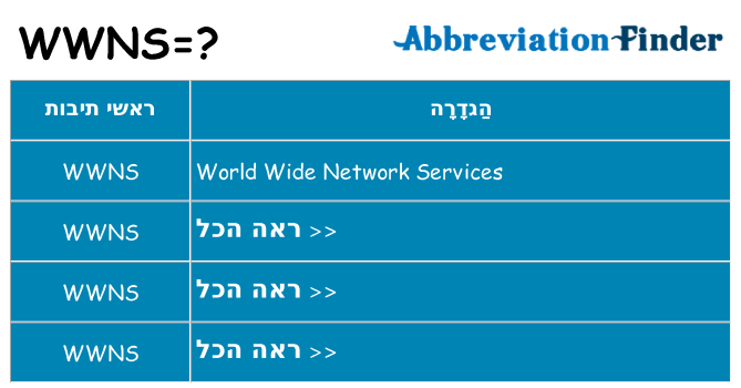 מה הפירוש wwns