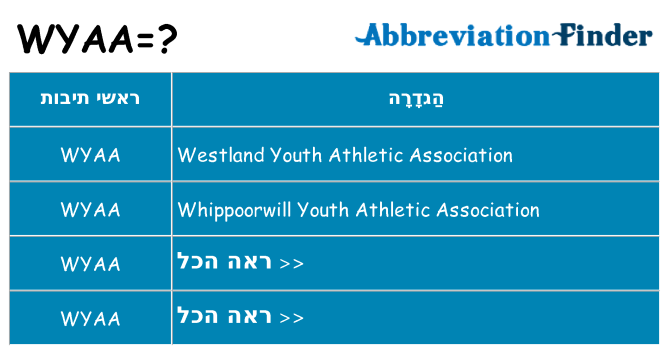 מה הפירוש wyaa