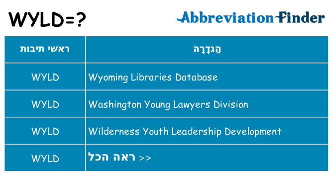 מה הפירוש wyld