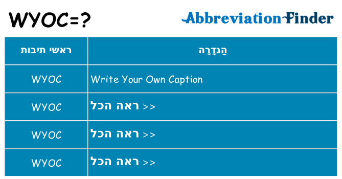 מה הפירוש wyoc