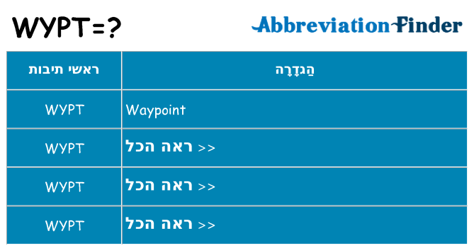 מה הפירוש wypt