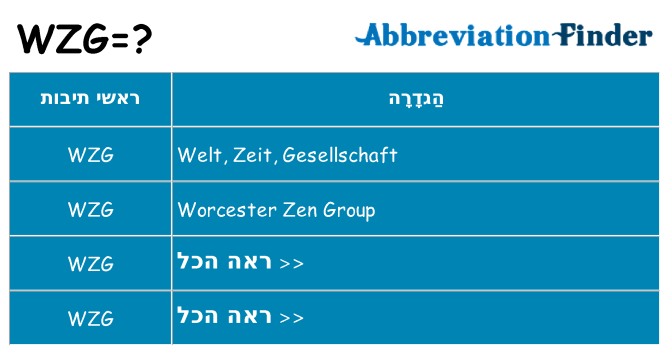 מה הפירוש wzg