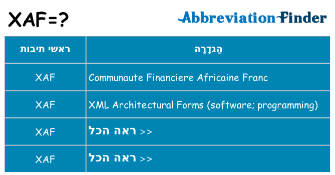מה הפירוש xaf