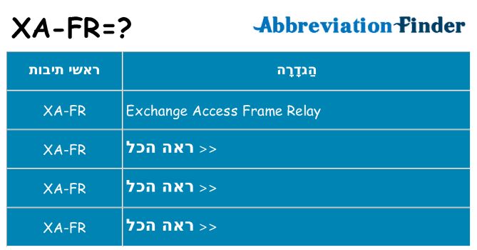מה הפירוש xa-fr